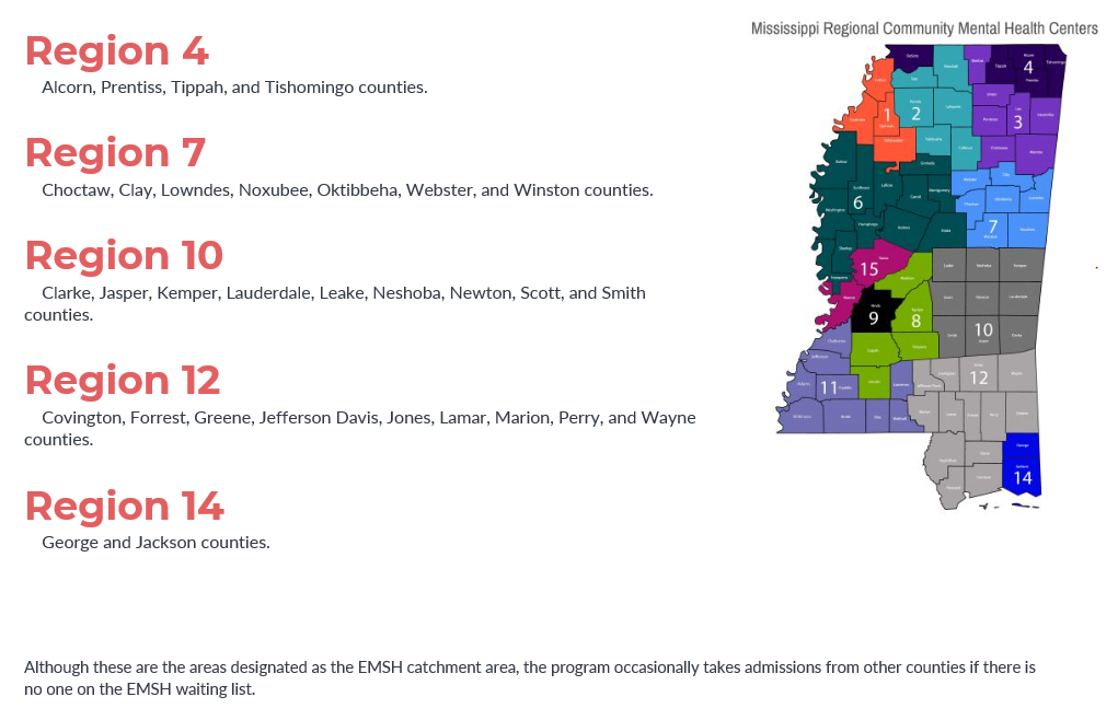 catchment_info